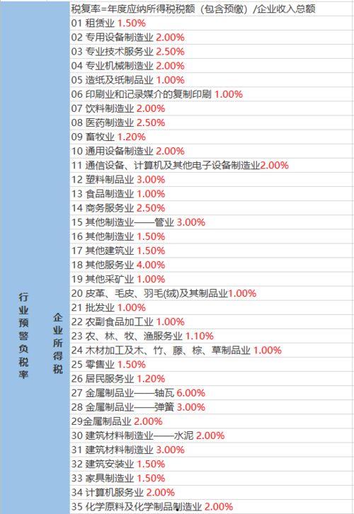 大厂爆料小米视频大全最新,揭秘大厂最新爆料，科技盛宴即将开启